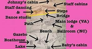 "DIRTY DANCING" Movie Filming Locations!!! ALL the locations including Baby's Steps & Log Scene!!!