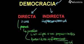 Democracia Directa y Democracia Indirecta