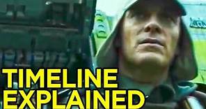 Alien Covenant - ALIEN TIMELINE EXPLAINED (All Alien Movies!)