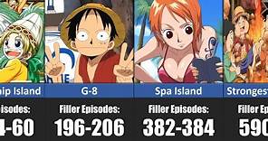 Every Episode You Can Skip in One Piece | One Piece Filler List