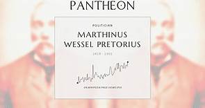 Marthinus Wessel Pretorius Biography - Founder of Pretoria, South Africa (1819-1901)