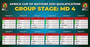 [Matchday 4] Standings Table Africa Cup of Nations 2021 Qualification: Group Stage