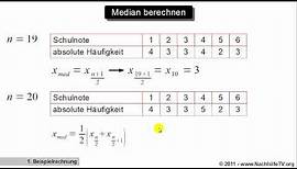 Median (0,5-Quantil) berechnen mit absoluten Häufigkeiten