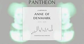 Anne of Denmark Biography - Queen of Scotland (1589–1619); Queen of England and Ireland (1603–1619)