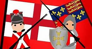 The History of the English Flag