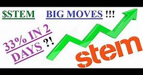 Quick update on Stem Inc stock ($STEM) - Raging for 2 days - Up another 14% today!! 🤯