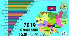Historical changes in population of Cambodian provinces (1998-2025) |TOP 10 Channel