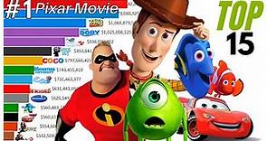 Top 15 Pixar Movies of All Time (1995 - 2022)