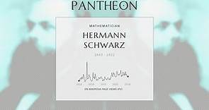 Hermann Schwarz Biography - German mathematician