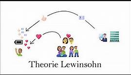 Theorie Lewinsohn (Depression)