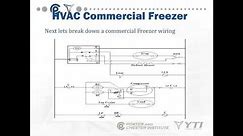Core Refrigeration: Refrigeration Wiring