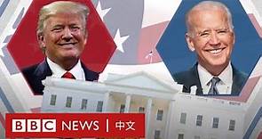 美國大選2020為何如此特別？－ BBC News 中文