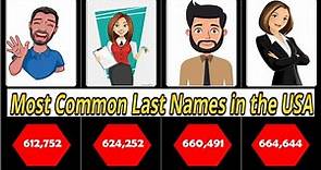 Most Common Last Names in the United States
