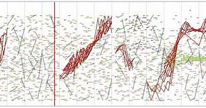 Iannis Xenakis - Pithoprakta (w/ graphical score)
