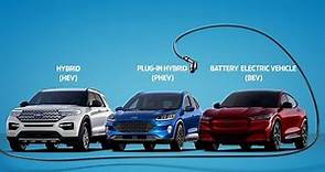 Get to know Ford electric vehicles | Ford Canada