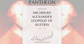 Archduke Alexander Leopold of Austria Biography - Austrian royal