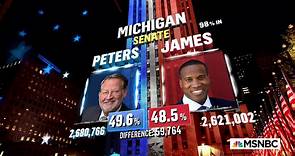 Gary Peters projected winner in Michigan Senate race