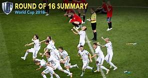 【2018年俄羅斯世界盃】十六強戰全記錄總結 - 足球 | 運動視界 Sports Vision