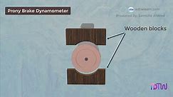 Prony Brake Dynamometer | How Prony Brake Dynamometer is Used