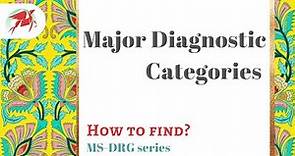 Major Diagnostic Categories in MS-DRG - inpatient coding