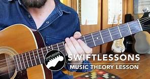 Easy Music Theory Lesson - Origins of Chords, and Progressions