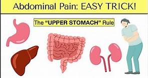 Causes of Abdominal Pain: EASY TRICK to Never Miss an Emergency [Must See]