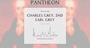 Charles Grey, 2nd Earl Grey Biography - Prime Minister of the United Kingdom from 1830 to 1834