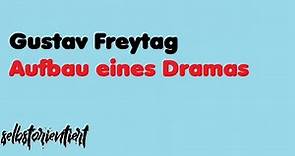 Der Aufbau des Dramas nach Gustav Freytag! Dramenaufbau, Expositon, Peripetie, Katastrophe, Deutsch