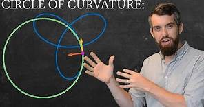 How curvy is a curve? Intro to Curvature & Circles of Curvature | Multi-variable Calculus