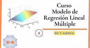 Modelo de Regresión Lineal MÚLTIPLE | Coeficiente de Determinación(R2) . Ejemplo en R