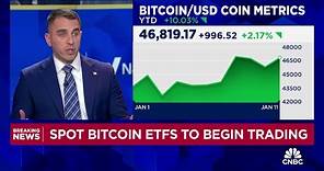 Spot bitcoin ETFs begin trading today: Here's what investors can expect