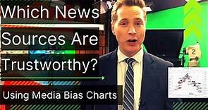 How To Find The Most Factual News Sources | Using Media Bias Charts