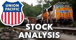 Is Union Pacific a Buy Now? UNP Stock Analysis