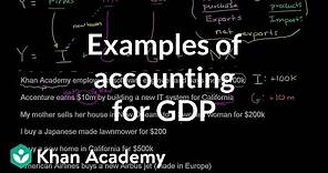 Examples of accounting for GDP | GDP: Measuring national income | Macroeconomics | Khan Academy
