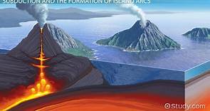Volcanic Island Arc | Definition, Formation & Examples