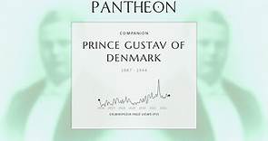 Prince Gustav of Denmark Biography - Danish prince (1887–1944)
