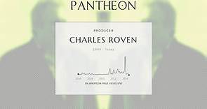 Charles Roven Biography | Pantheon