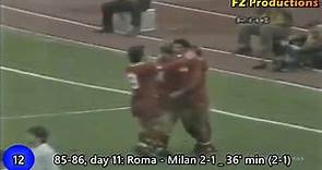 Toninho Cerezo - 27 goals in Serie A (Roma, Sampdoria 1983-1992)