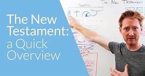 The New Testament: a Quick Overview | Whiteboard Bible Study