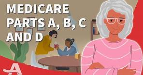 Medicare Parts A, B, C, and D (Explained)