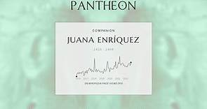 Juana Enríquez Biography - Queen of Aragon from 1458 to 1468