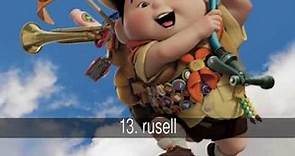 Los mejores personajes de Disney Pixar