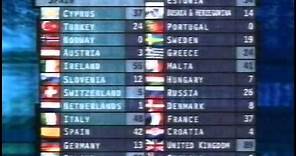 BBC - Eurovision 1997 final - full voting & winning United Kingdom