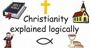 Christianity for beginners