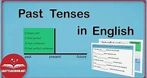 Past Tenses in English | EasyTeaching