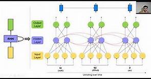 06. Introduction to Neural Machine Translation (NMT)