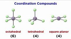 Coordination Compounds: Geometry and Nomenclature