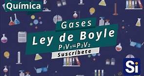 Ley de Boyle (P1V1=P2V2) | Gases