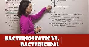 Bacteriostatic vs. Bactericidal Antibiotics
