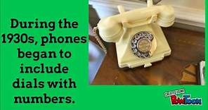 History of the Telephone for Kids